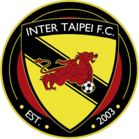 Inter Taoyuan FC